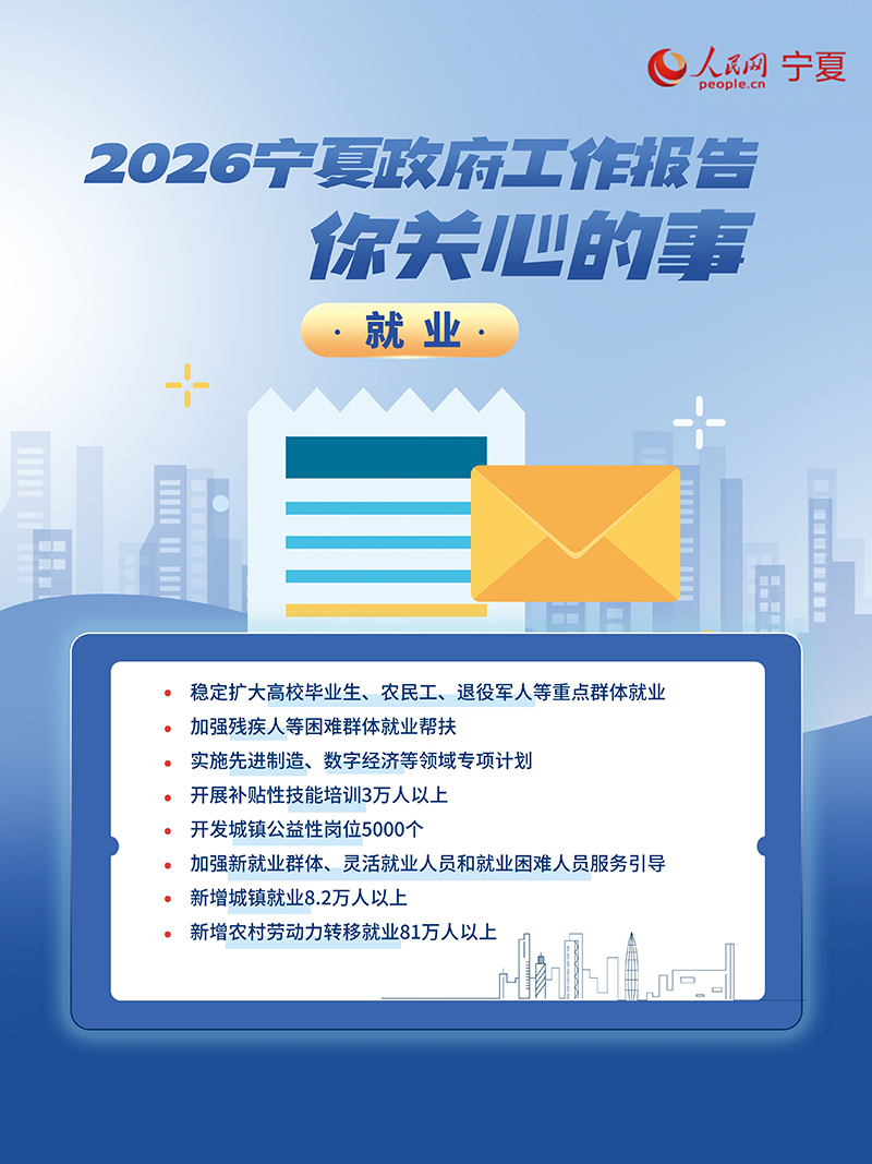 9个关键词看见2026民生新图景