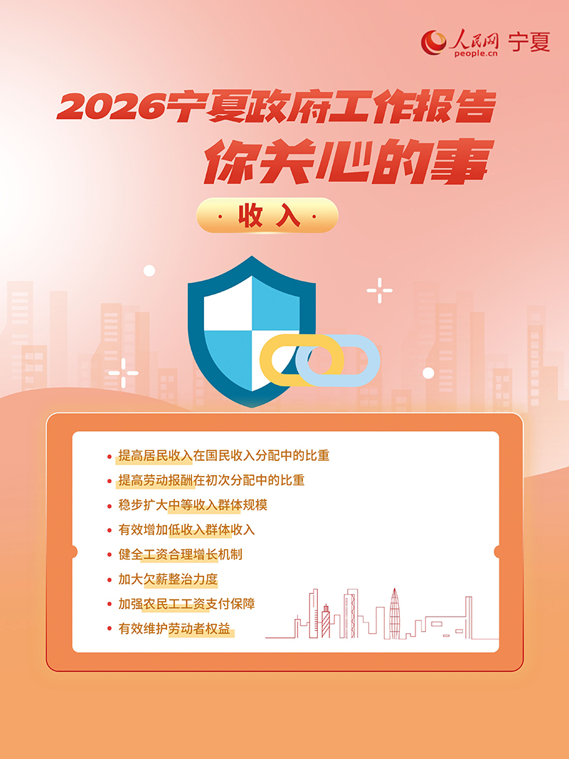 9个关键词看见2026民生新图景